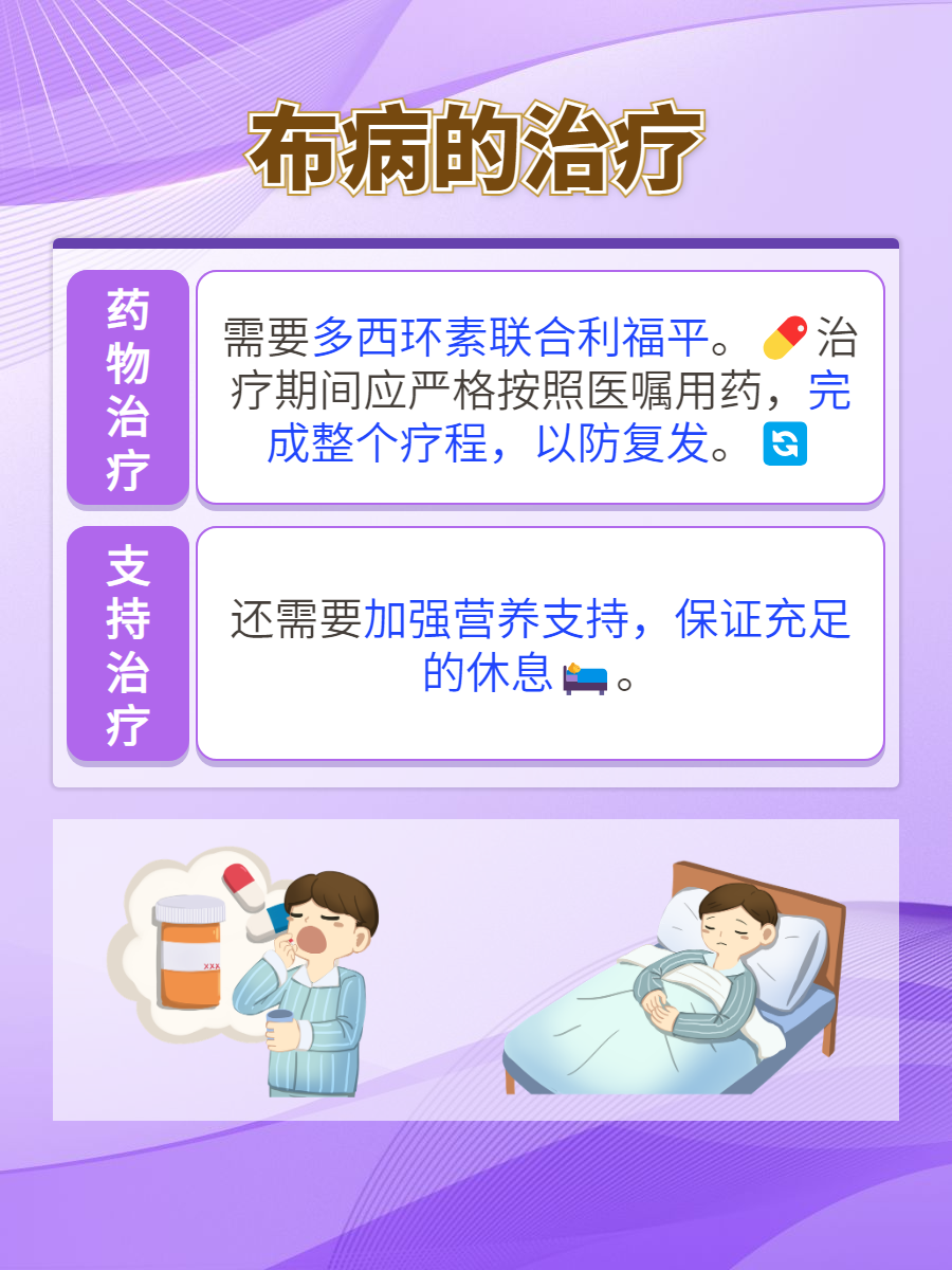 布氏杆菌病能治愈吗