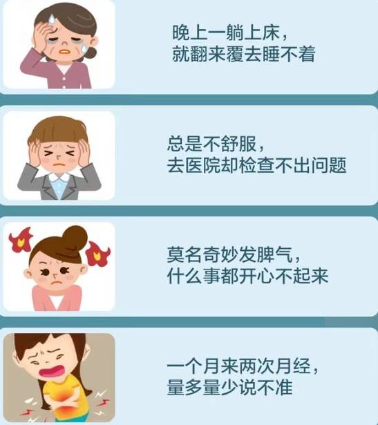 更年期综合征症状有哪些