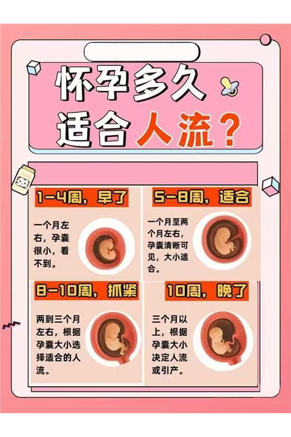 人流要休息几天
