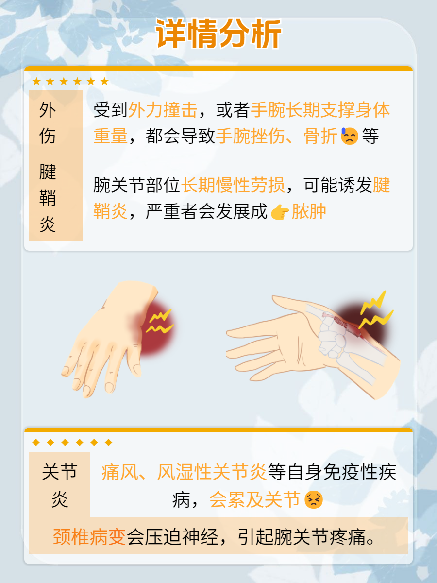 手腕疼痛是怎么回事?