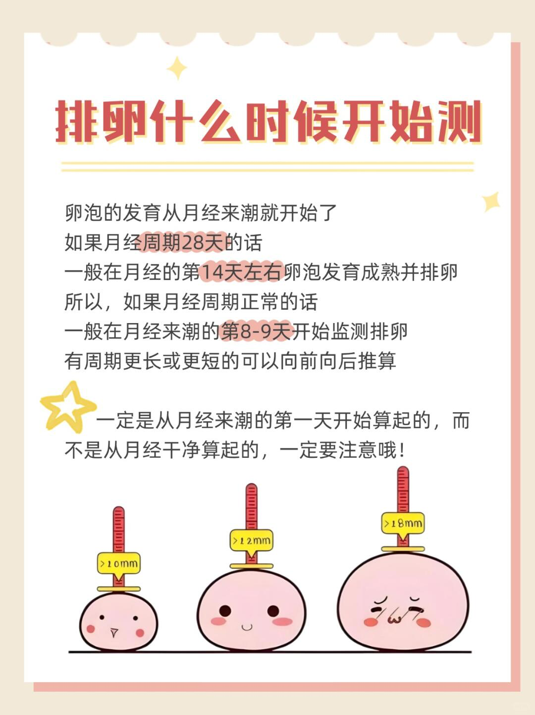 排卵期是在月经的前几天来了
