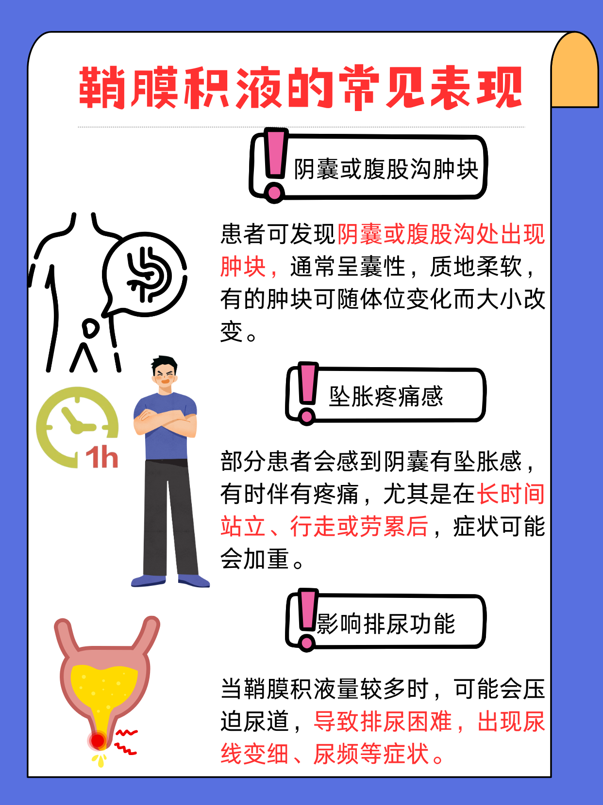做鞘膜积液手术要多久才能恢复