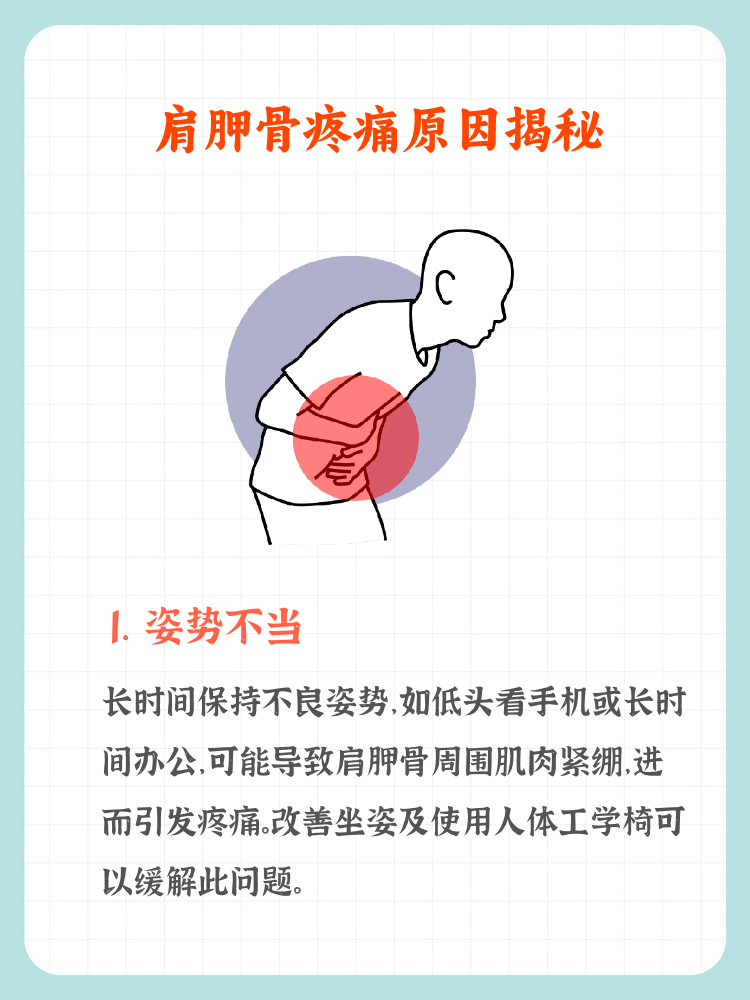 右肩背疼痛预示什么病