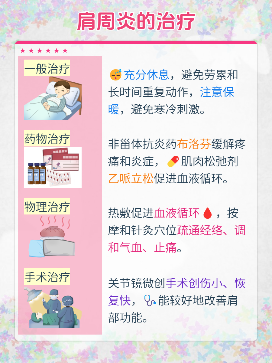 怎样治疗肩周炎比较好