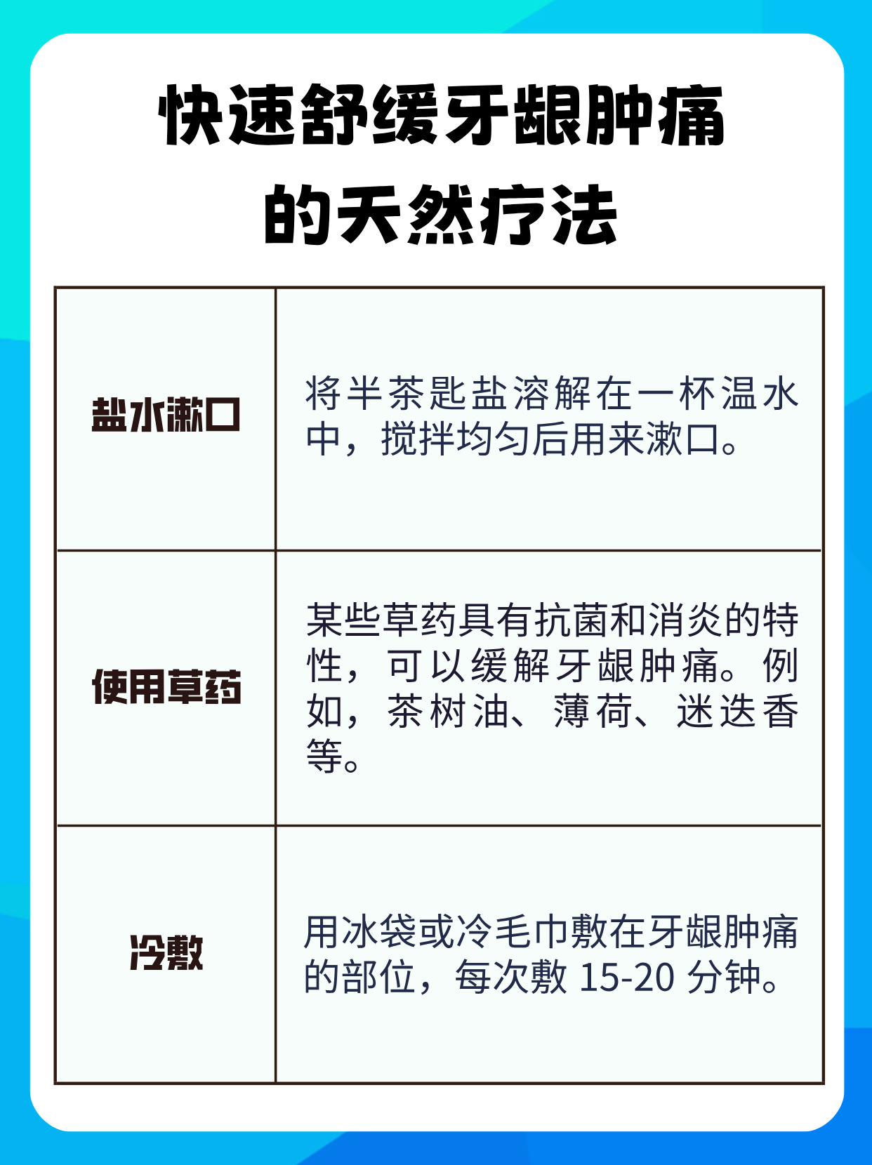 如何快速缓解牙神经痛