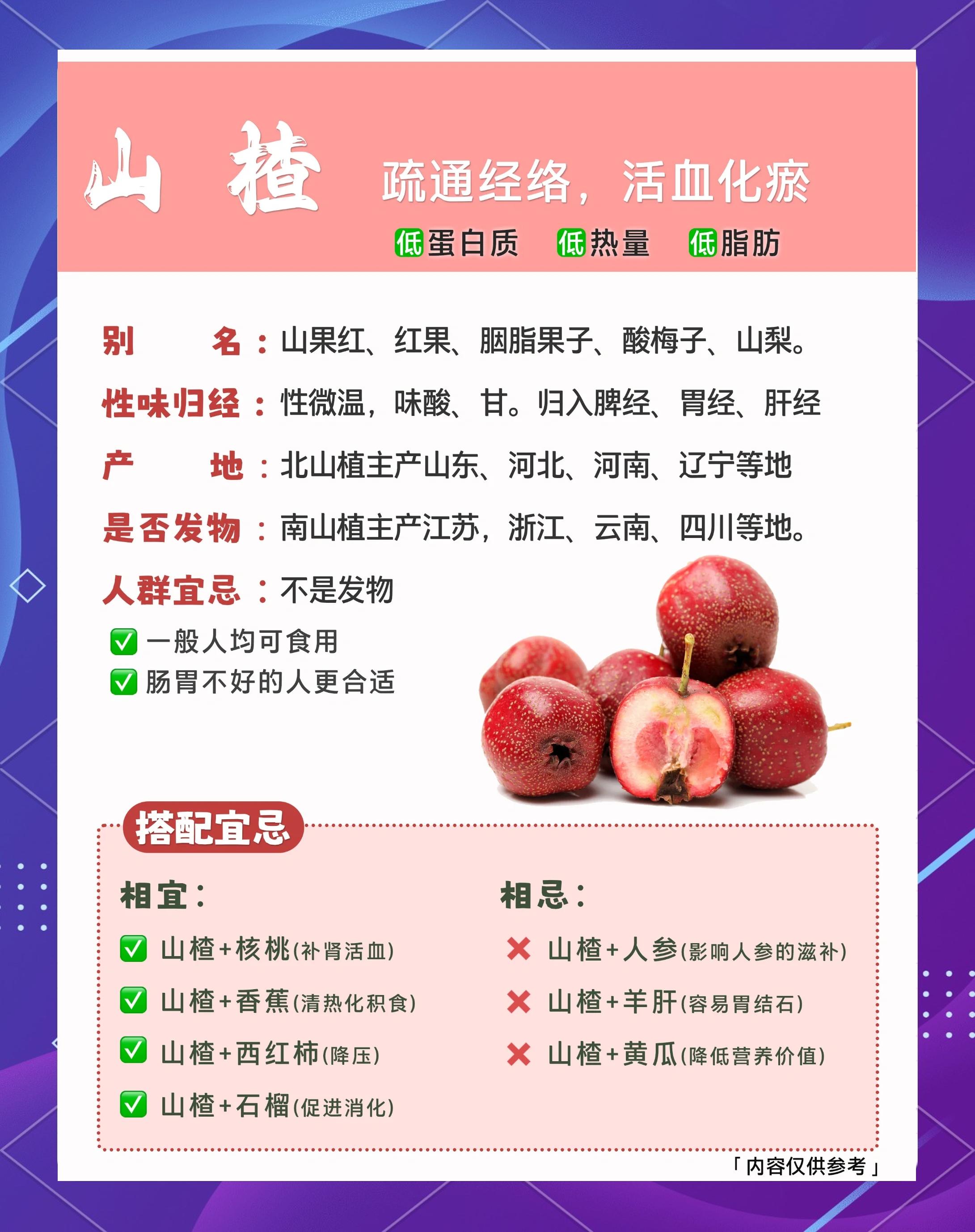 怀孕了可以吃山楂吗?