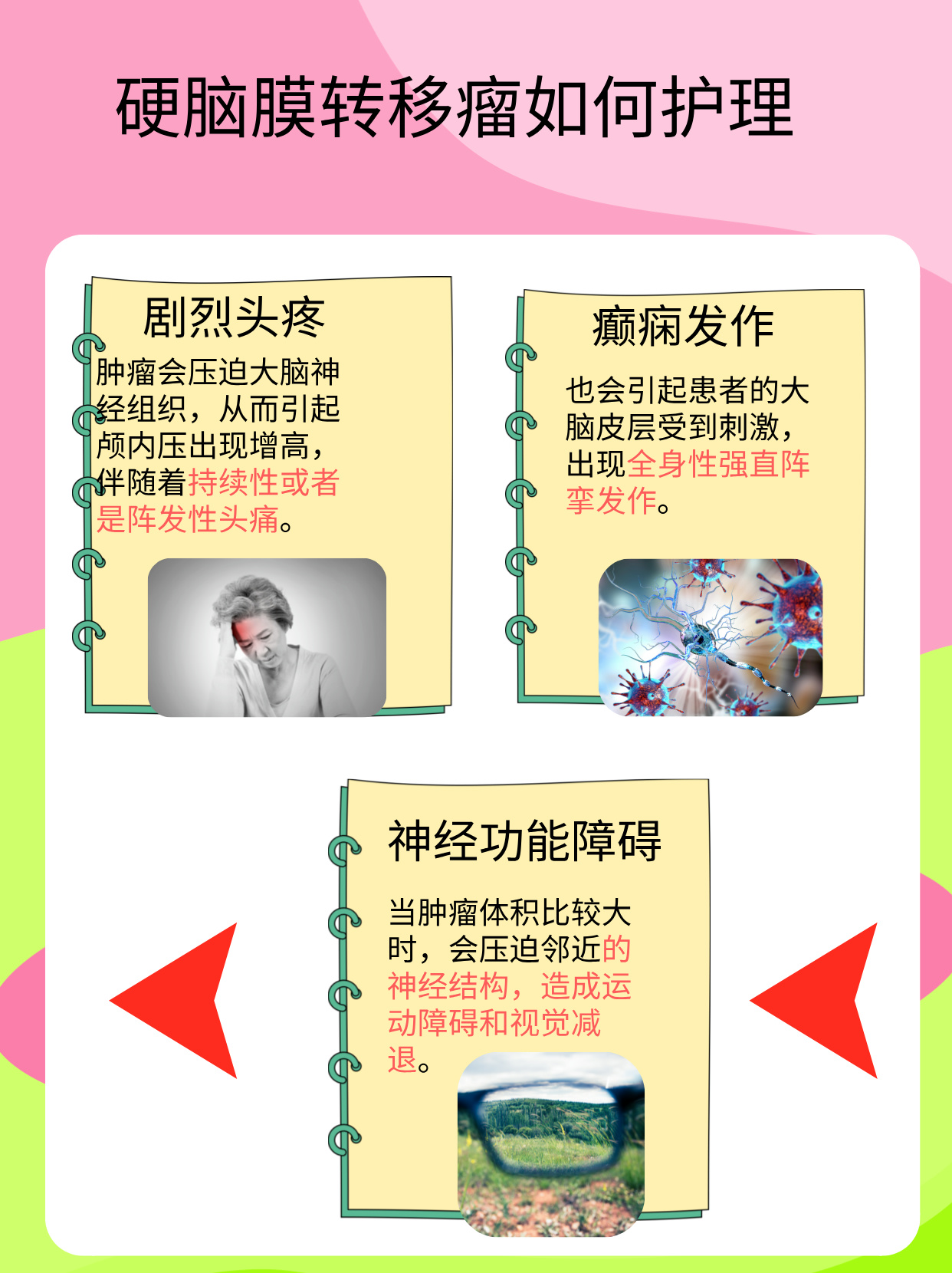脑肿瘤的早期症状有哪些?
