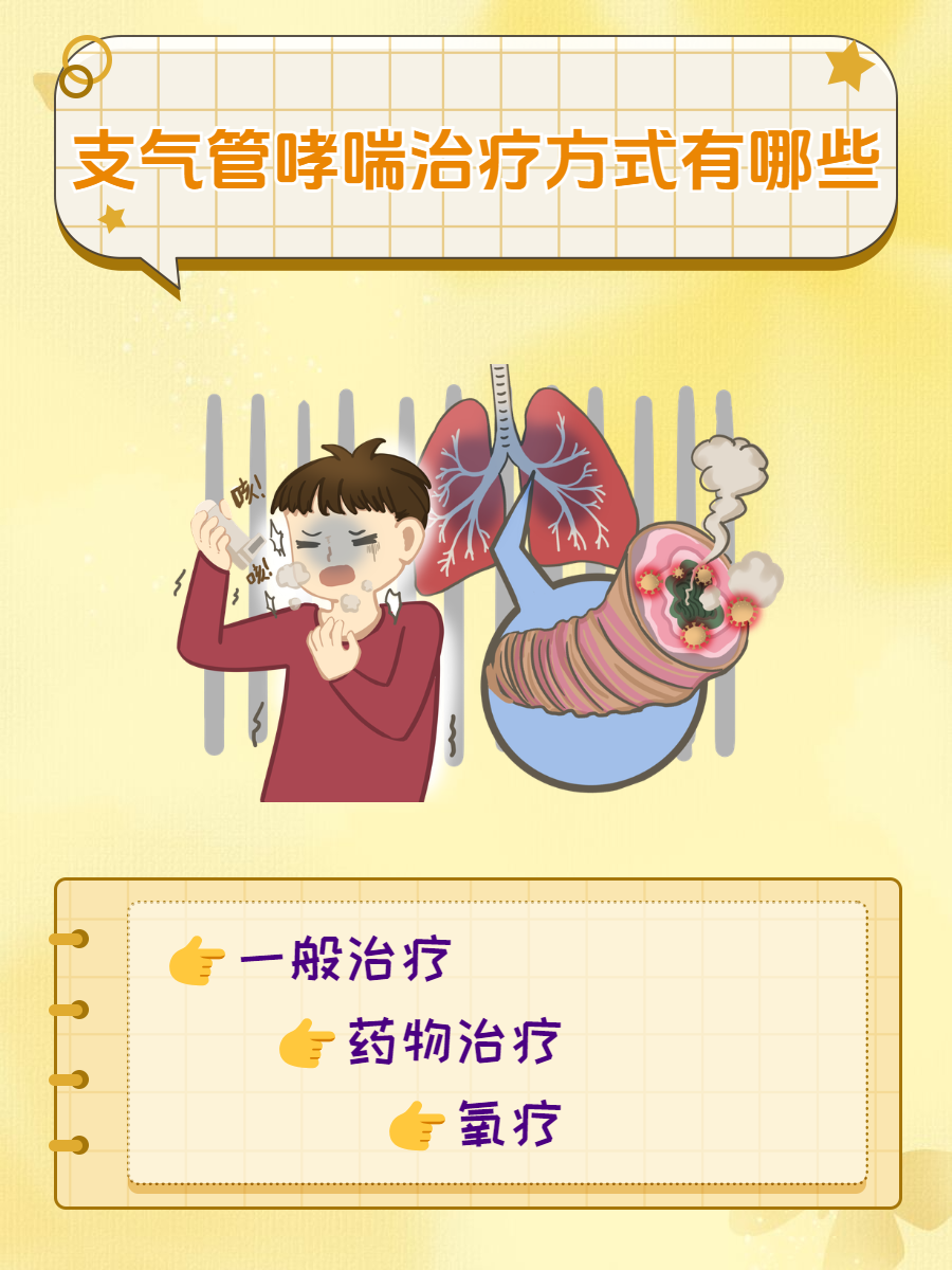 支气管哮喘能治愈吗?