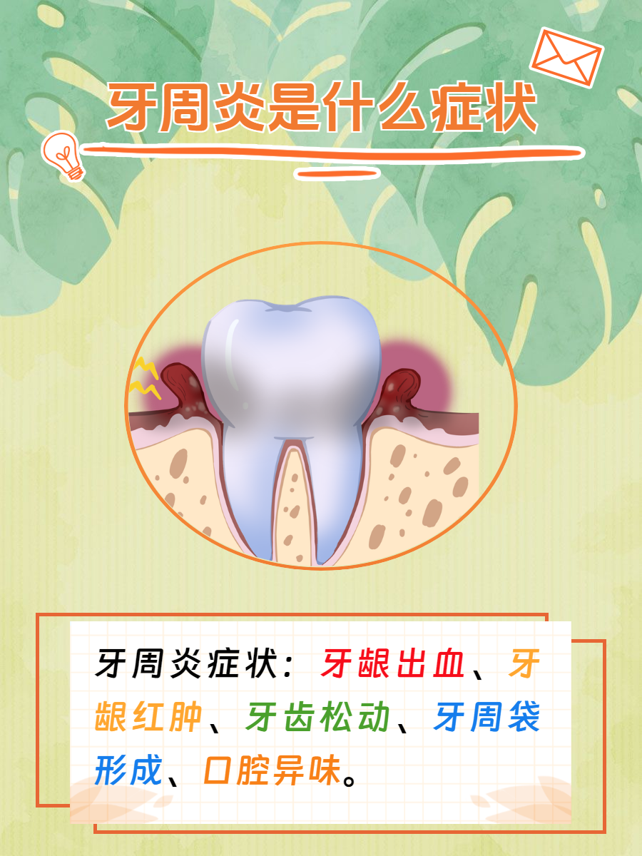 牙周炎的症状表现有哪些