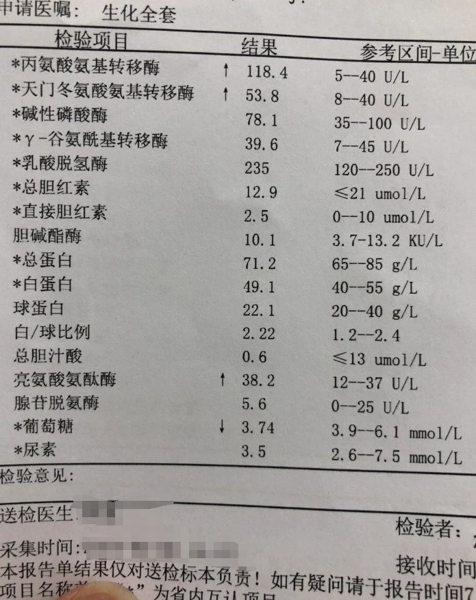 血清谷草转氨酶偏高是什么问题?