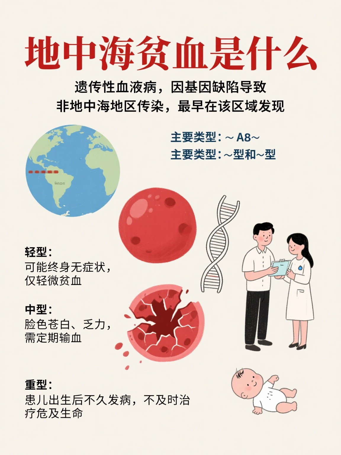 地中海贫血能治好吗