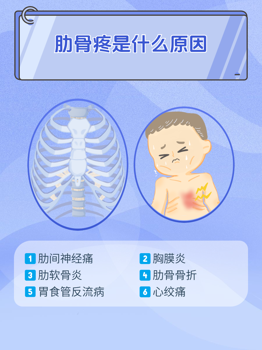 肋骨下方疼是怎么回事?