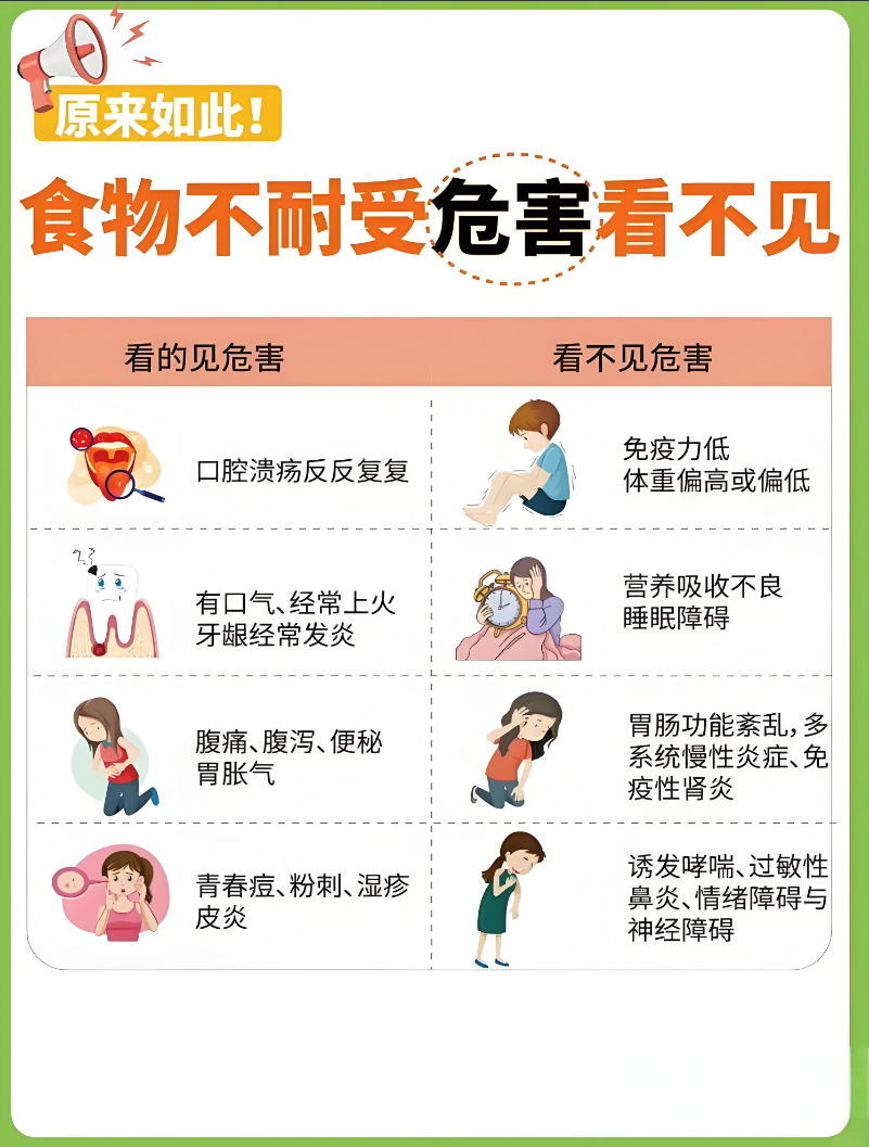 急性胃肠炎不能吃什么