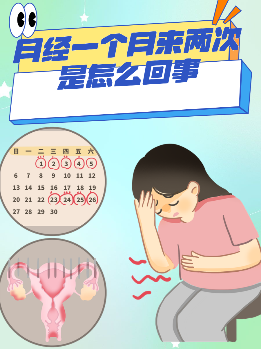 一个月来两次月经是怎么回事