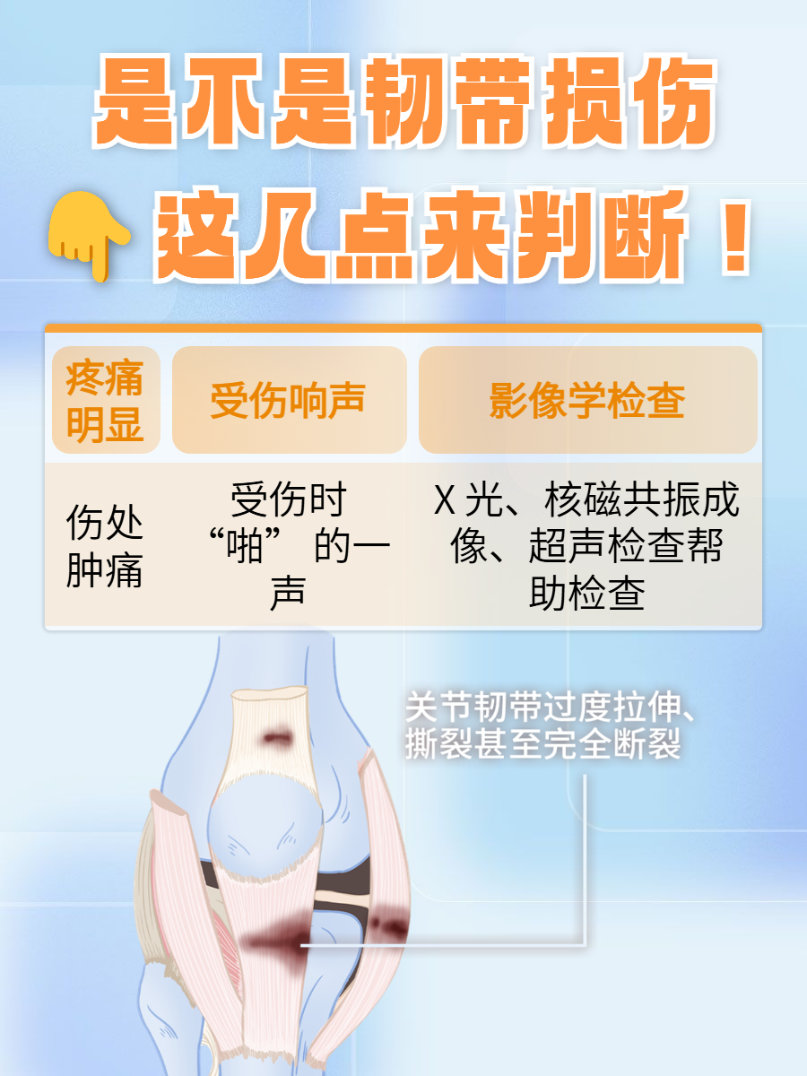 膝关节韧带损伤做什么检查