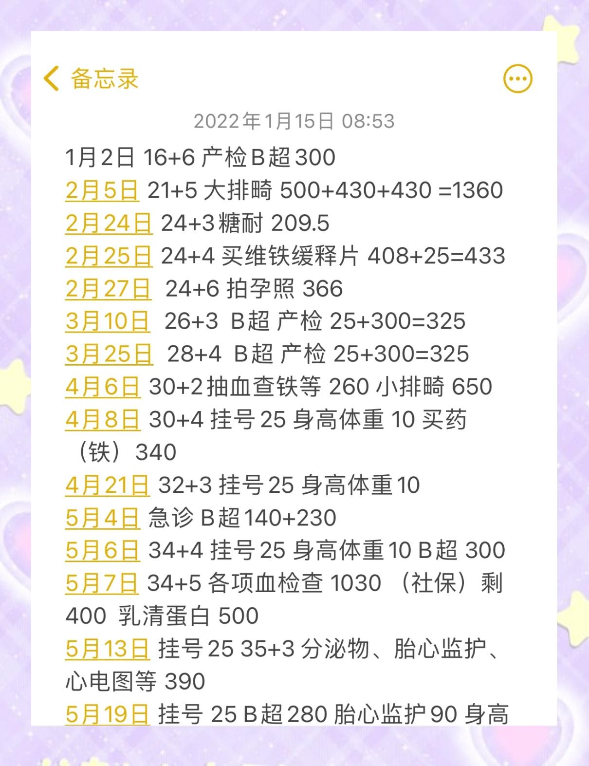 无痛分娩价格