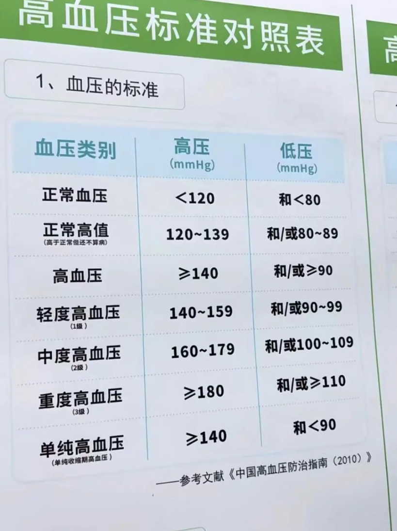 田沛芹