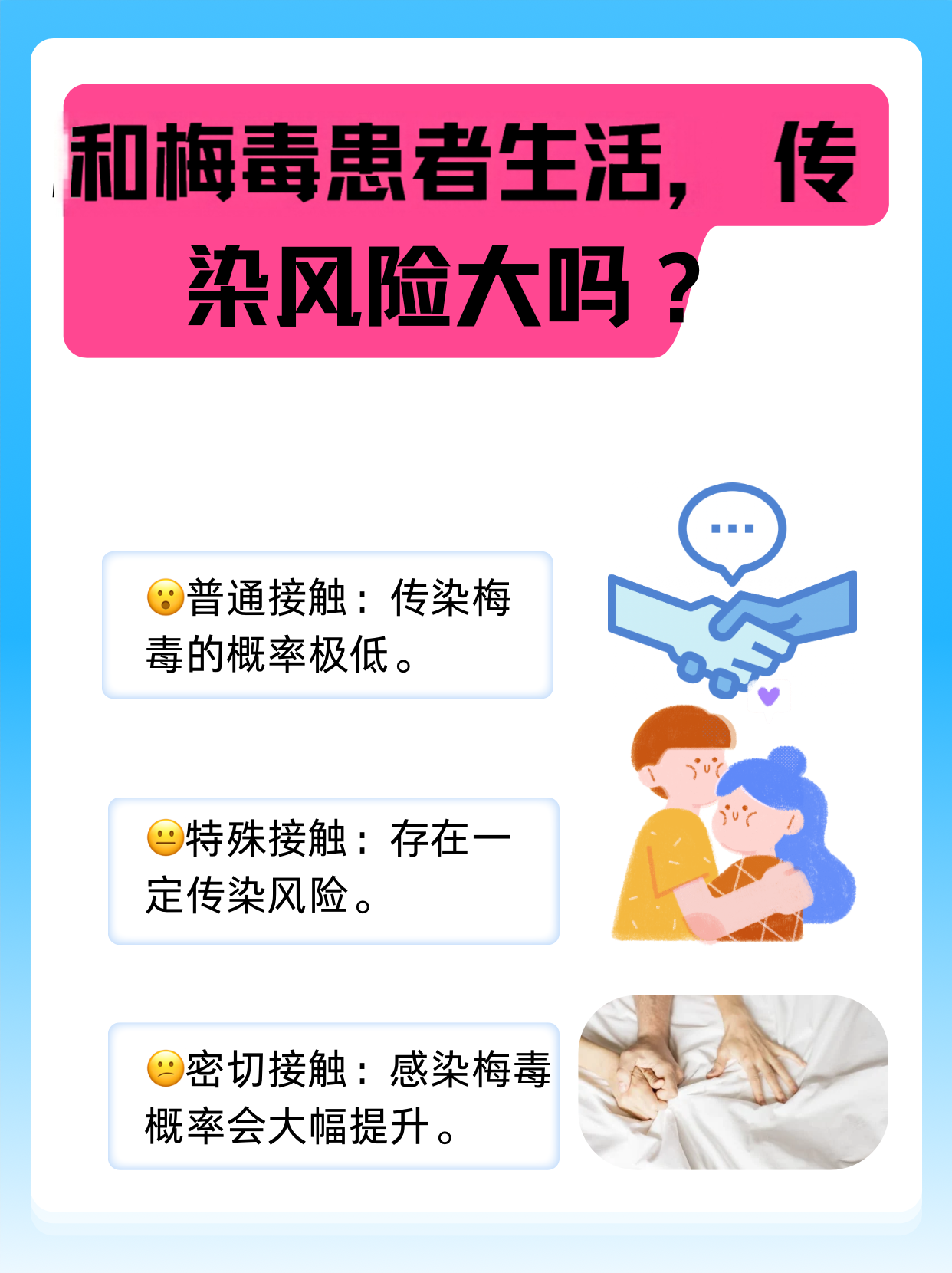 梅毒能通过什么途径传染?