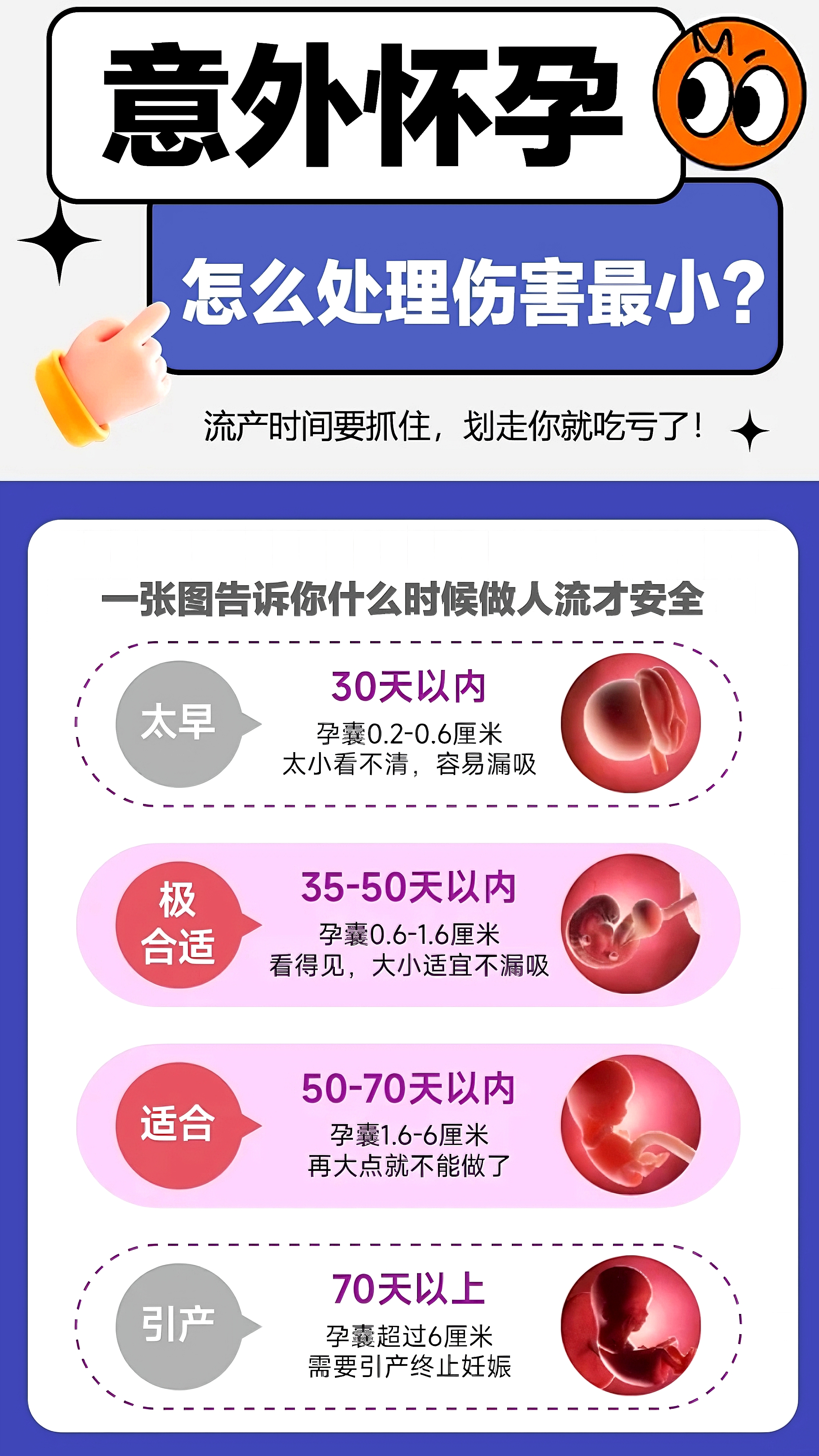 清宫后注意事项是什么