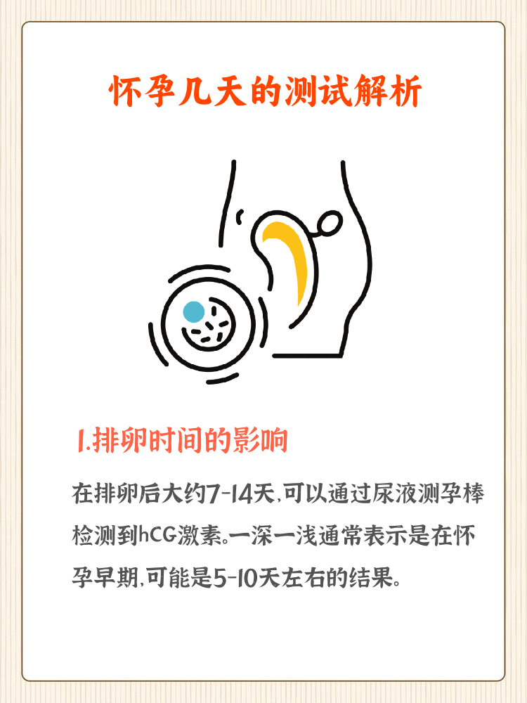 试纸一深一浅但是来例假了是怎么回事