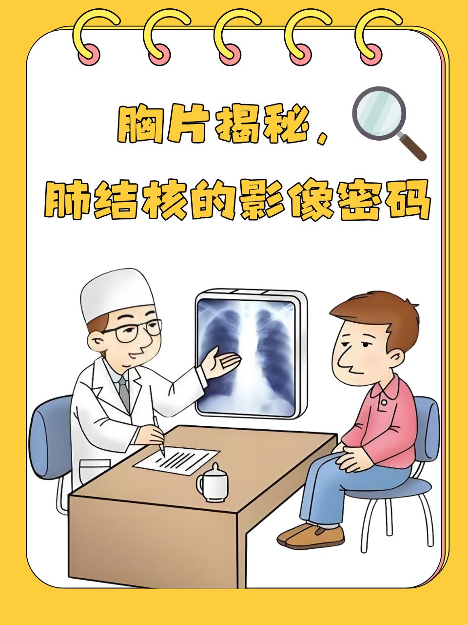 结核的检查方法