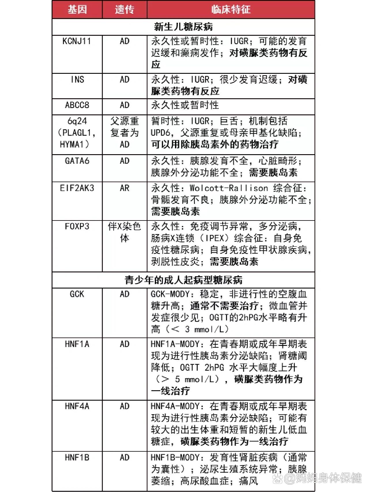 支凌青