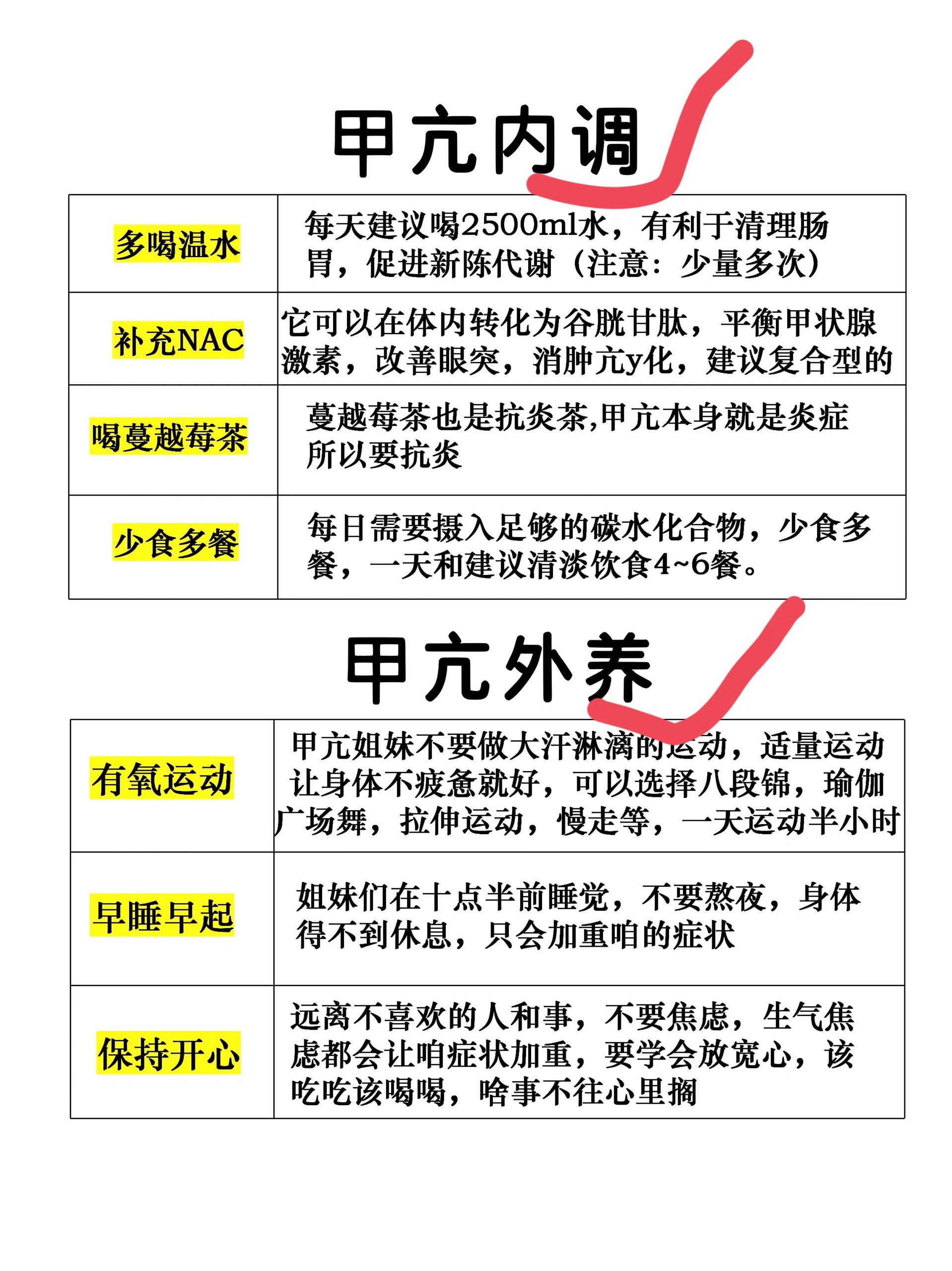 甲亢可以怀孕吗