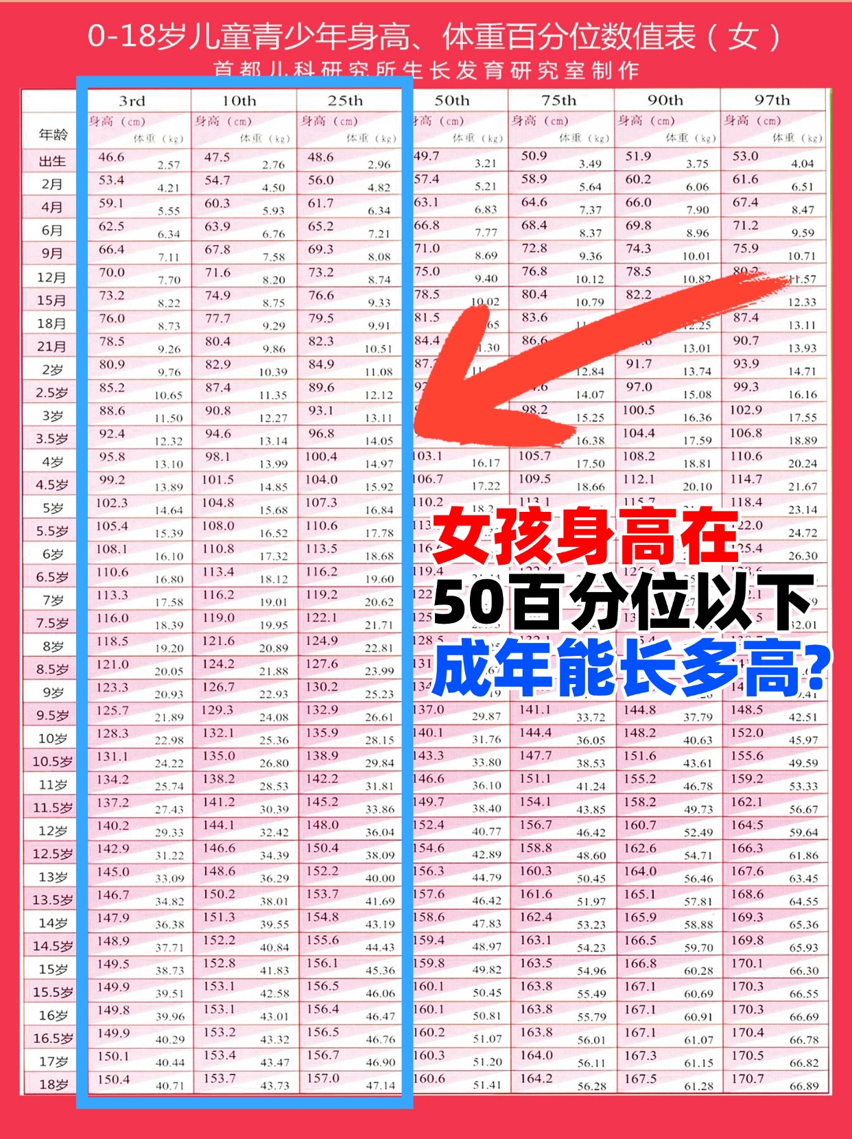 门俊健