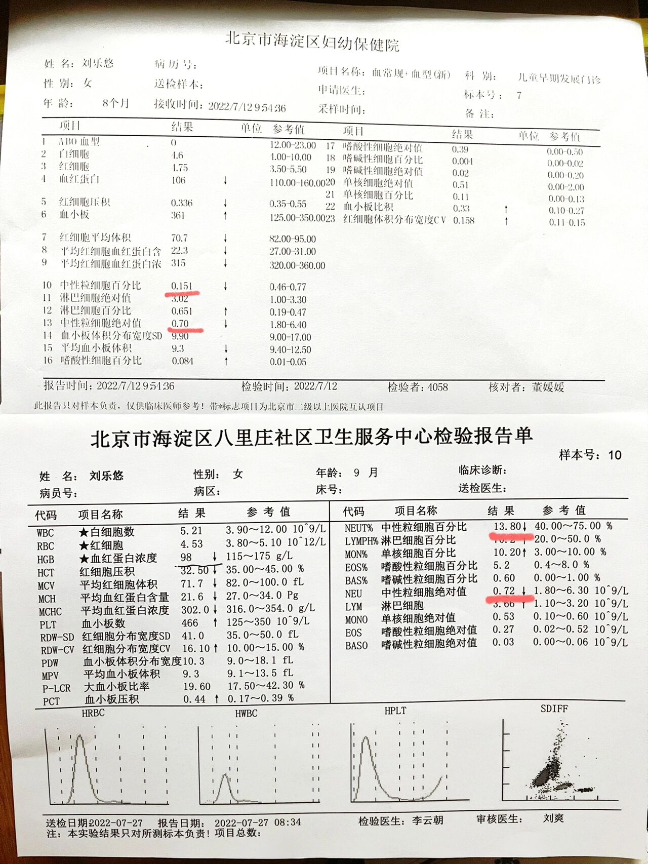 侯韵梅