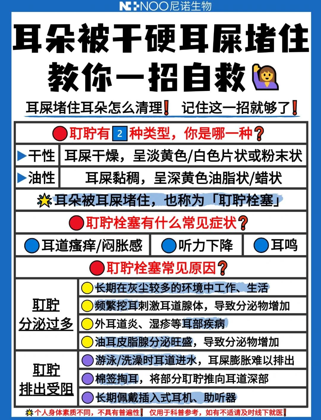 耳朵一边突然像堵住了一样不通气