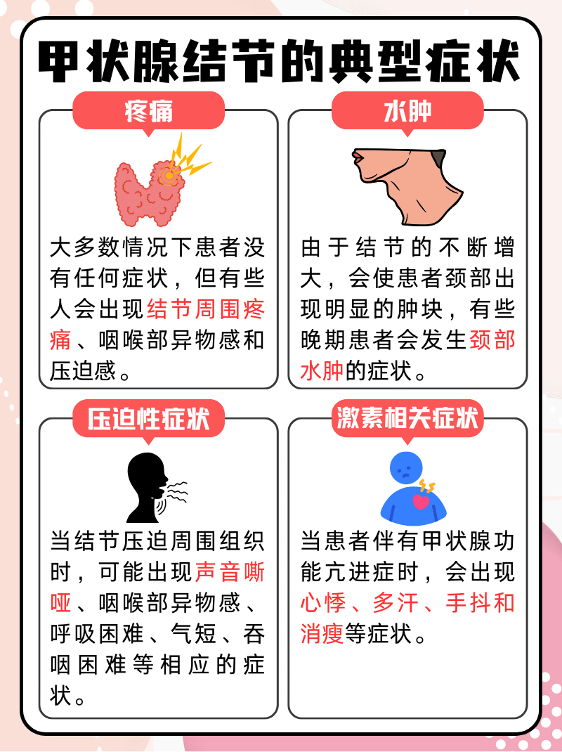 甲状腺肿如何治疗