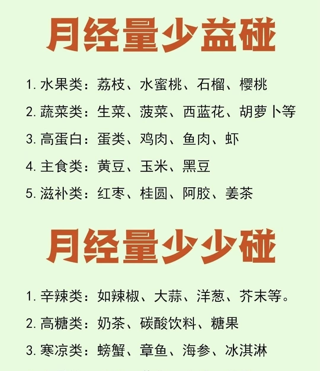 来月经了可以减肥吗