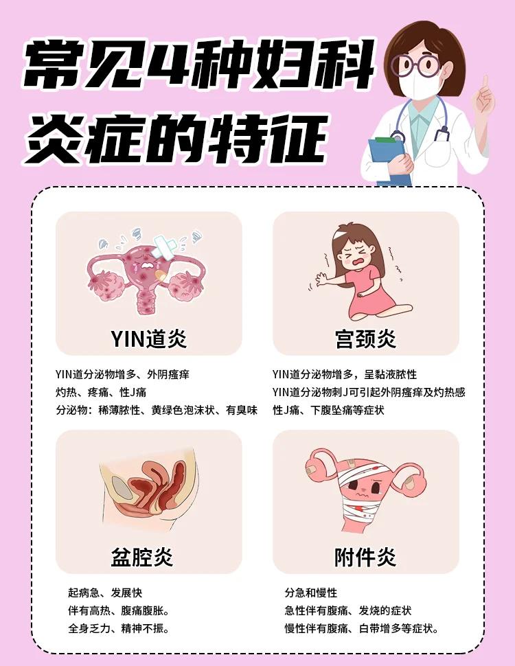 怎么预防妇科炎症