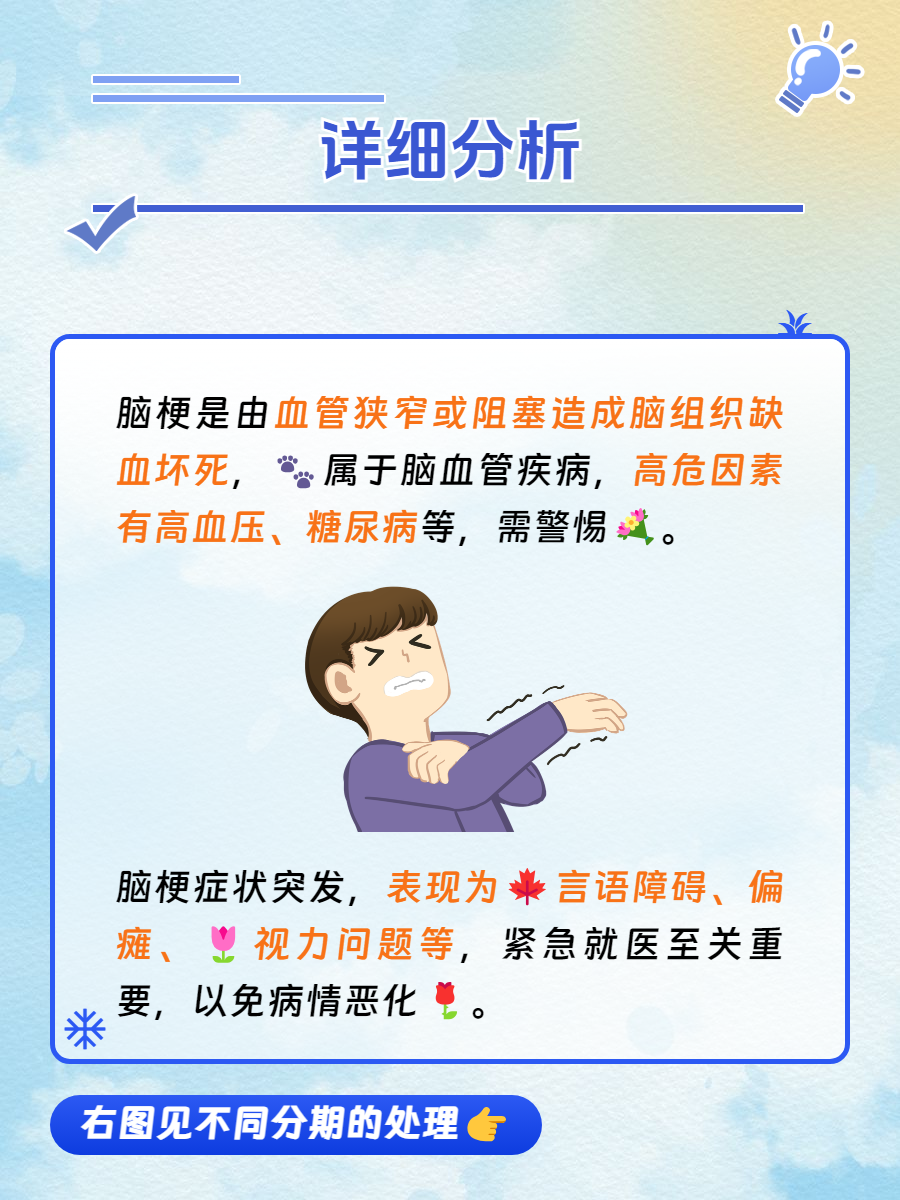脑梗塞的发病原因是什么?