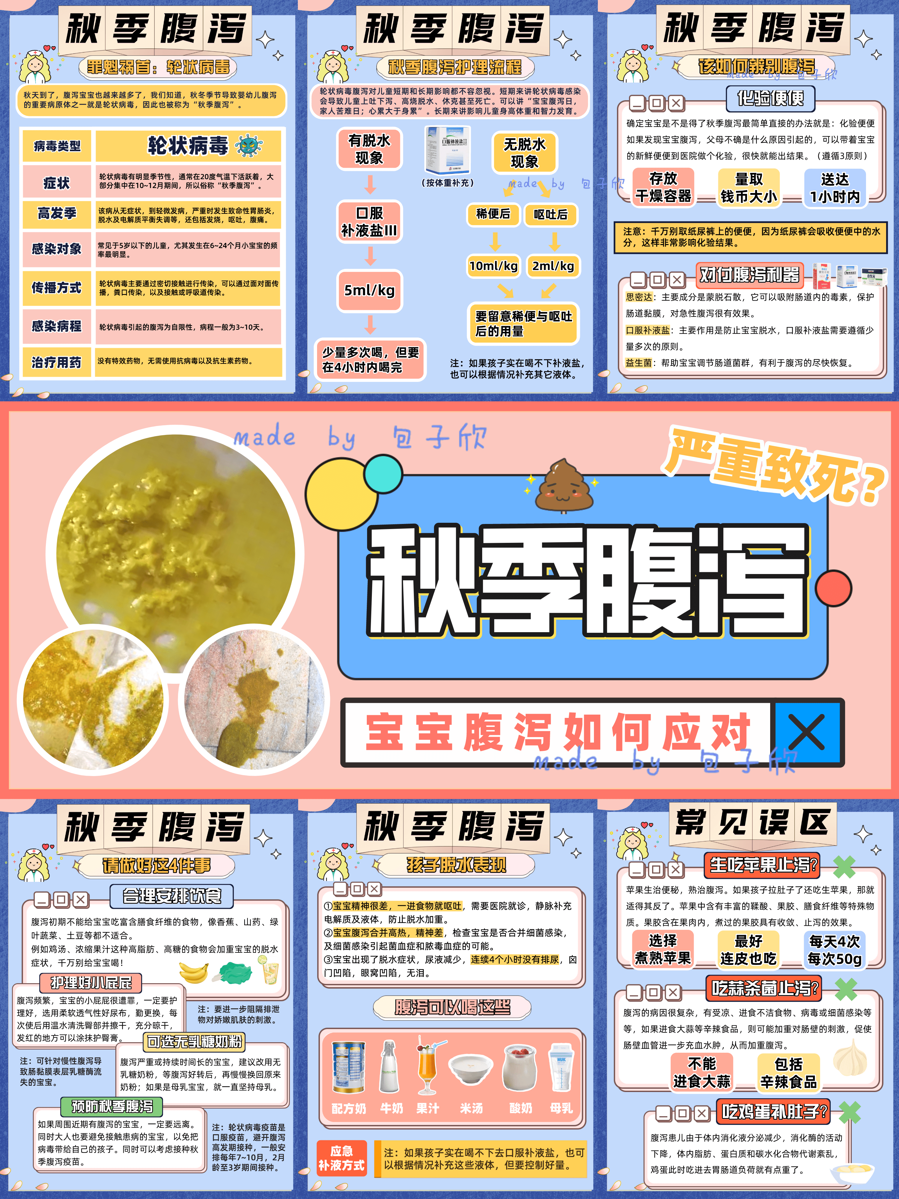 秋季腹泻症状有哪些