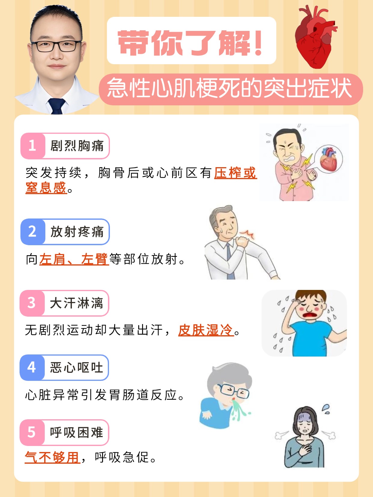 心肌炎都有哪些症状
