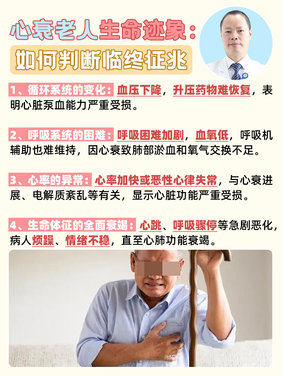 严重心衰病人能活多久