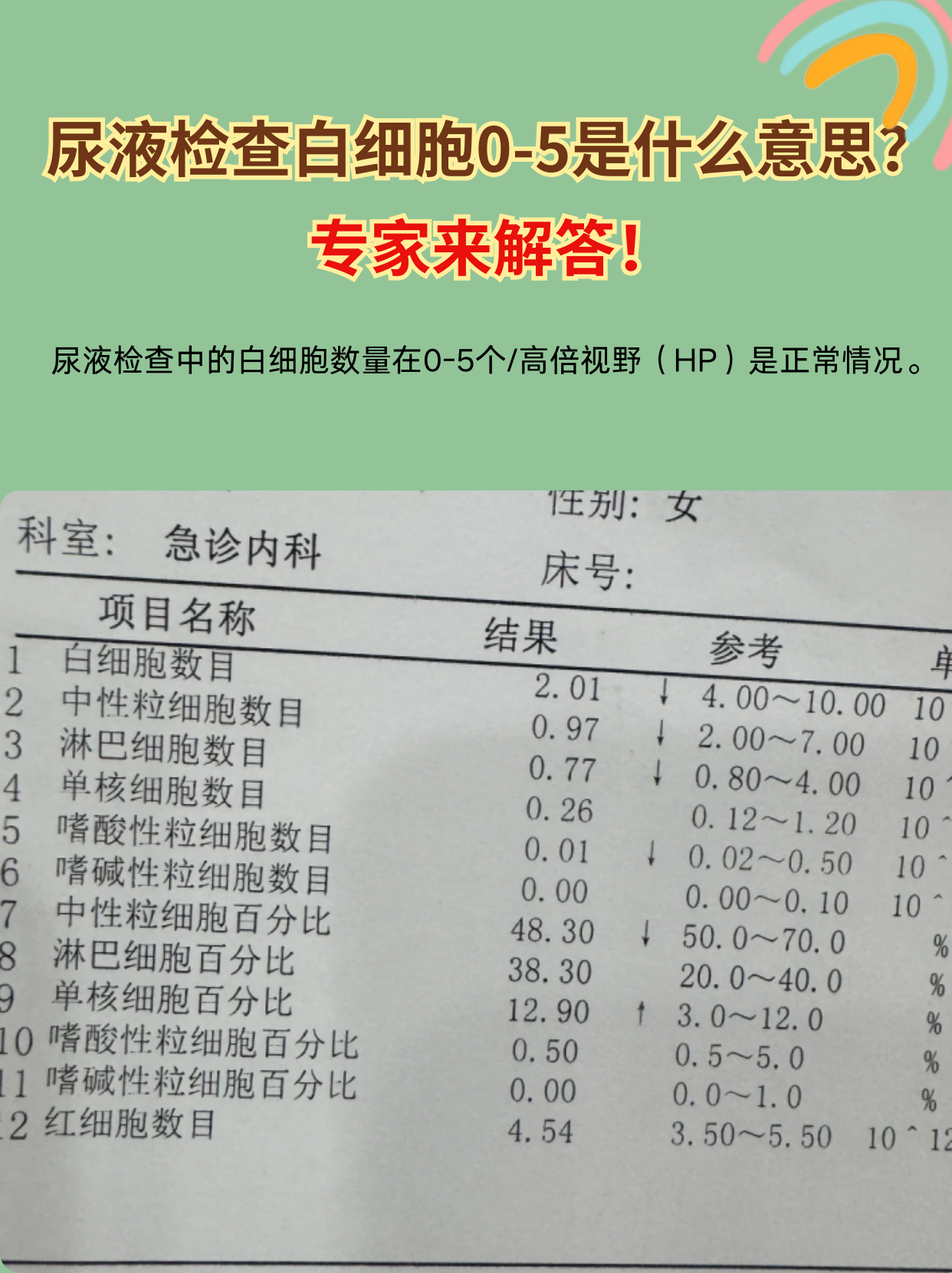 白细胞高的原因有哪些?