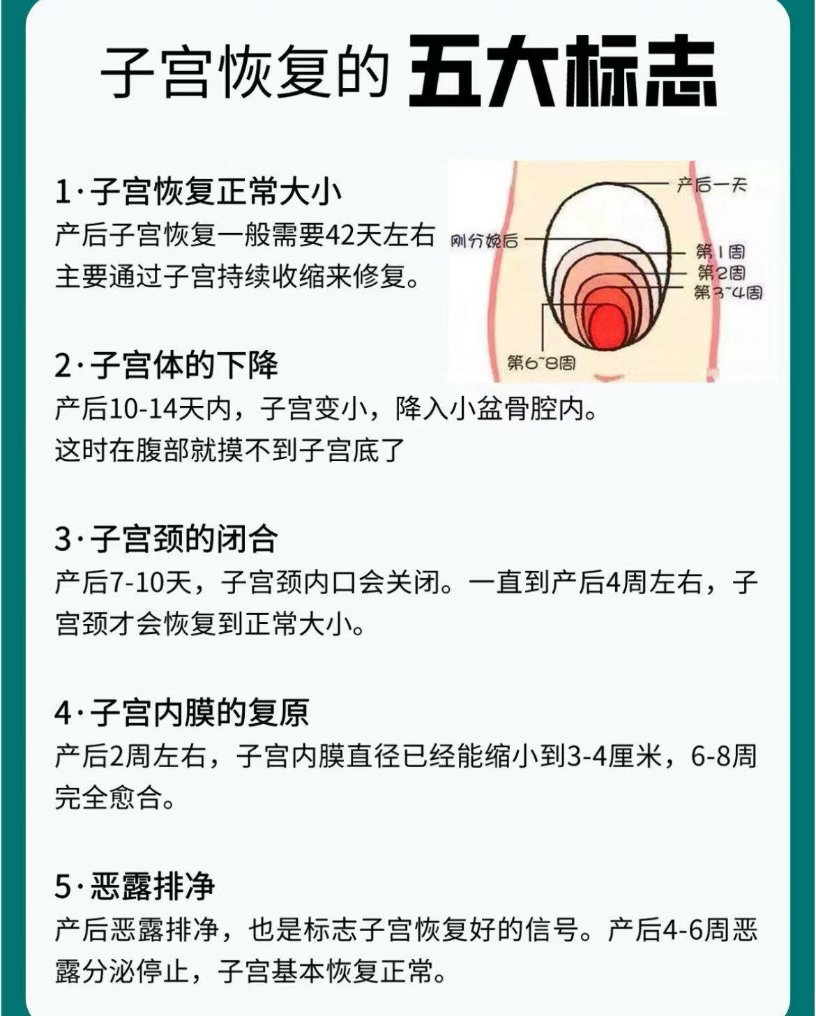 子宫脱垂怎么恢复正常