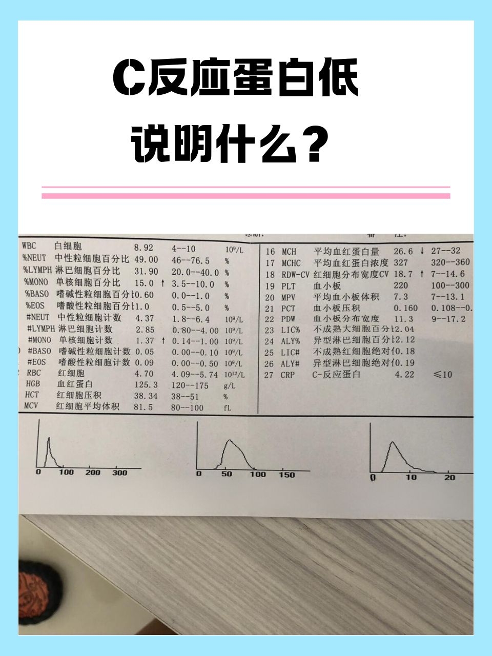寿伟祺