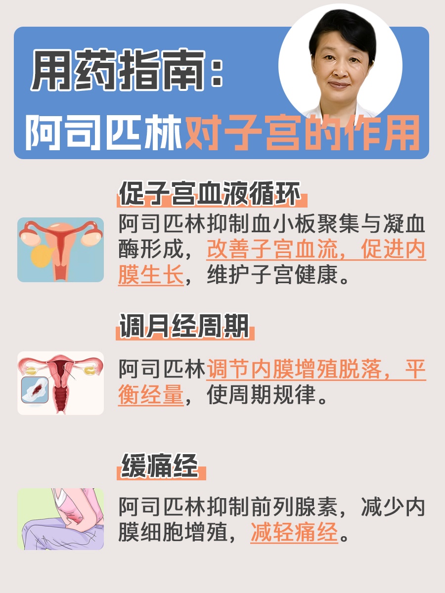 阿司匹林的作用有哪些