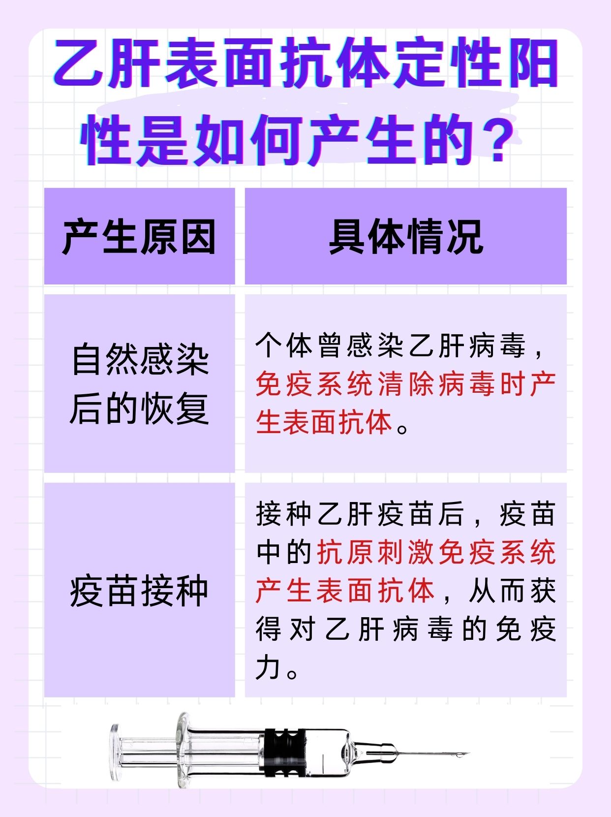 万良策