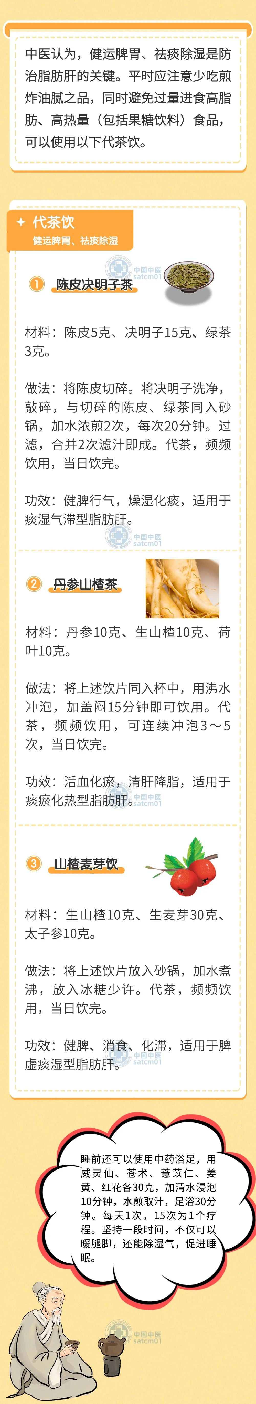 怎样治好脂肪肝