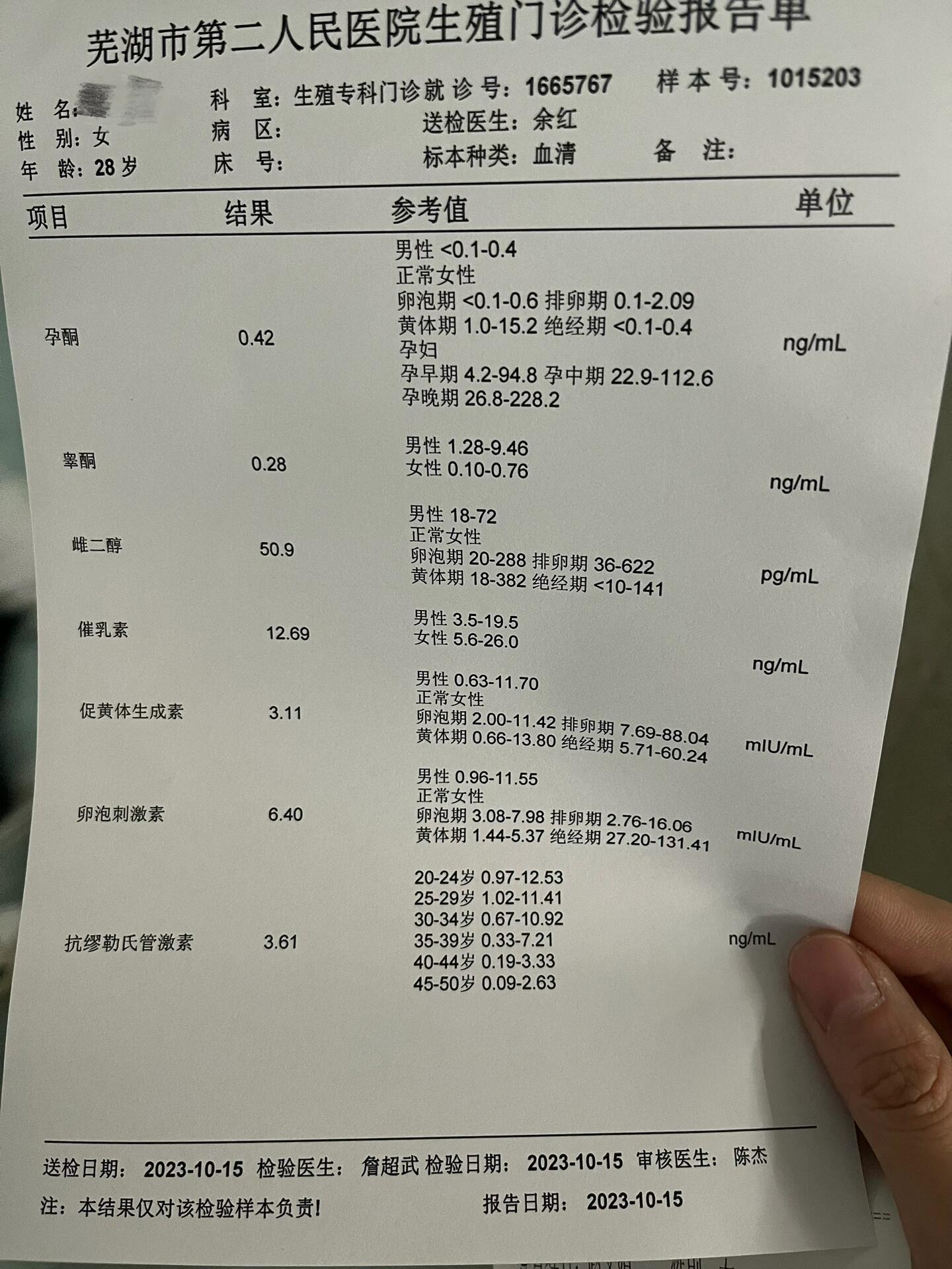什么情况需要检查激素六项?
