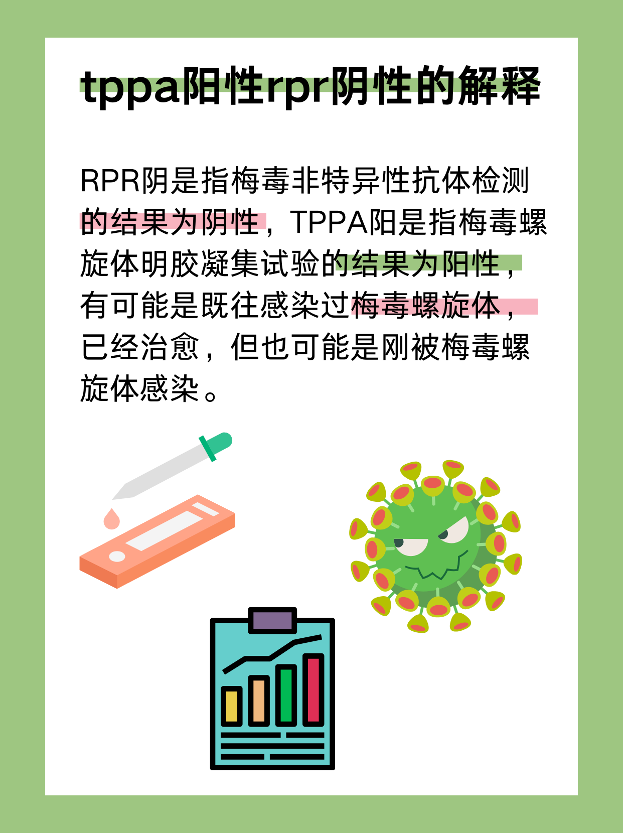 刀忆彤