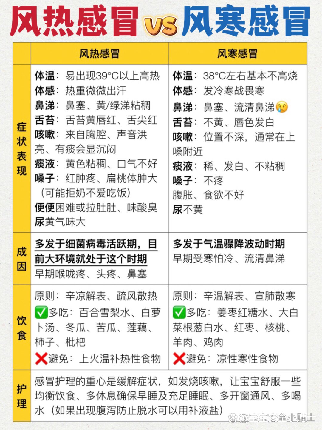 顾长娟
