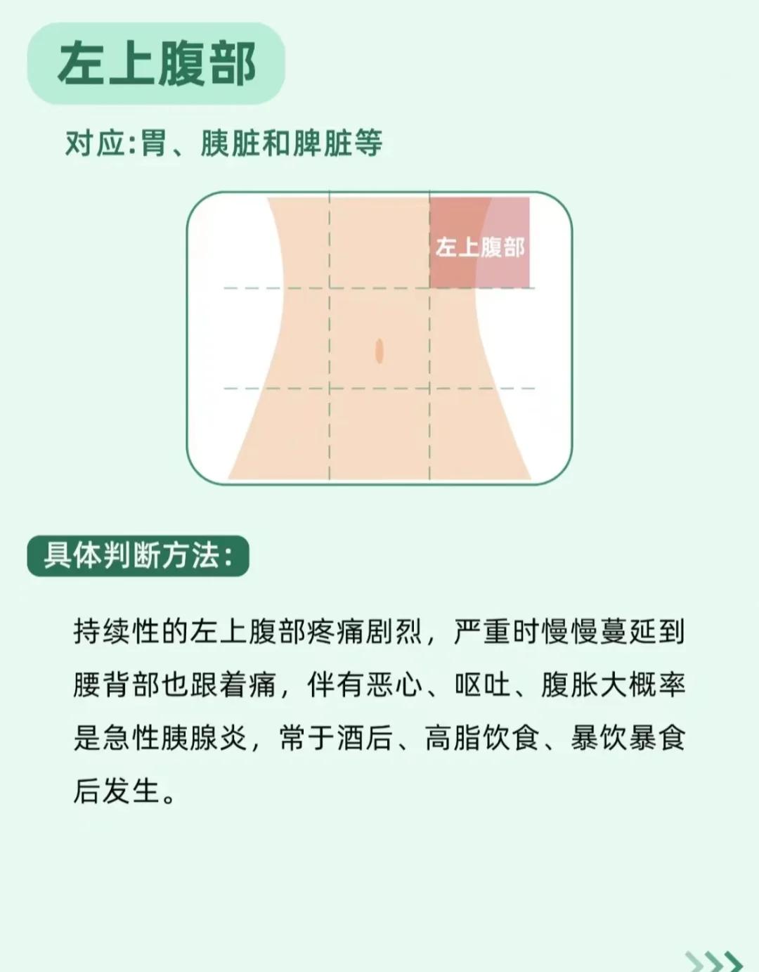 时不时肚子不同部位的痛