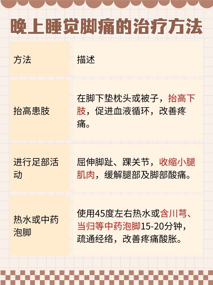女人脚心疼是怎么回事