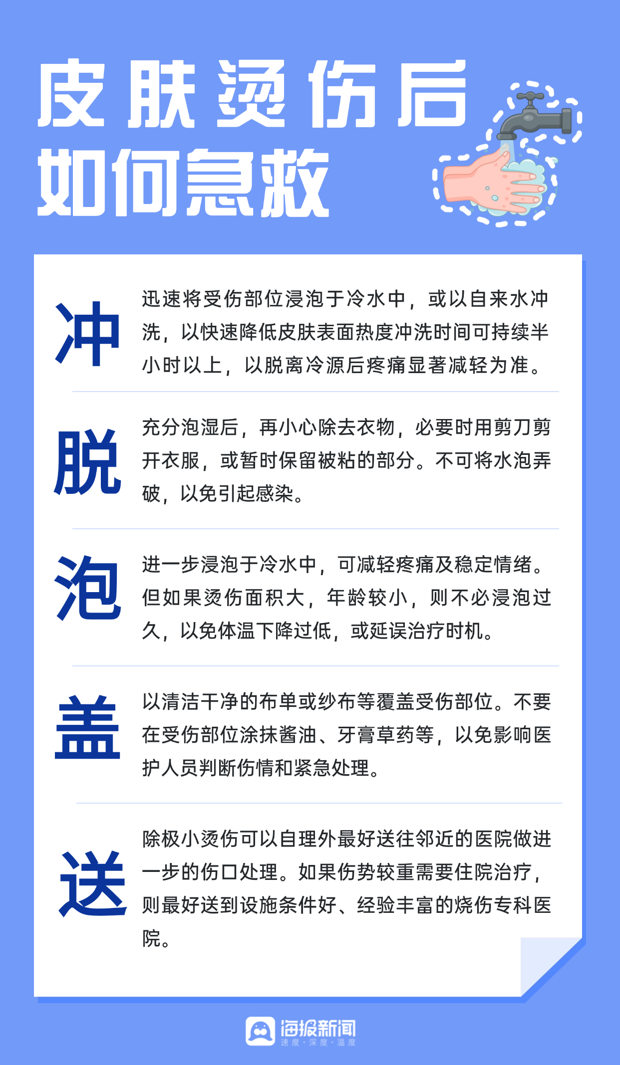 管锐逸