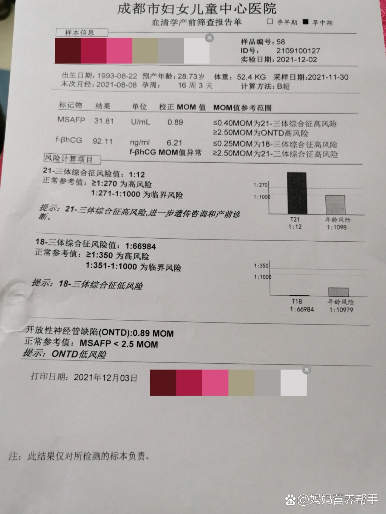 睢霞英